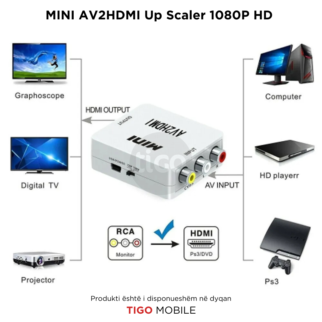 AV në HDMI Mini Adapter – AV2HDMI 1080P | AV-HDMI