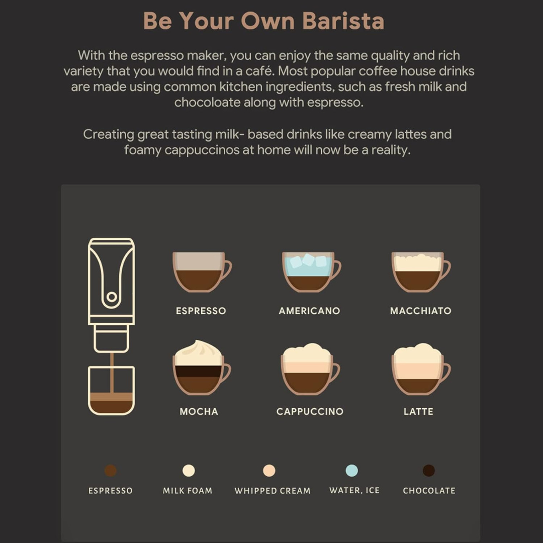 Earldom ET‑KF01 – Makinë Portative Kafeje 2‑in‑1 Travel Coffee Machine