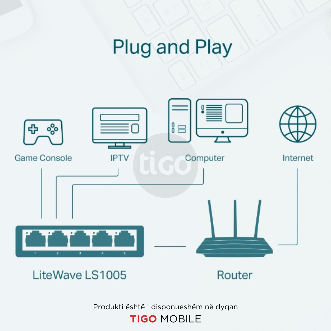 LS1005 5-Port 10/100Mbps Desktop Switch | Plug and Play | Up to 200 Mbps