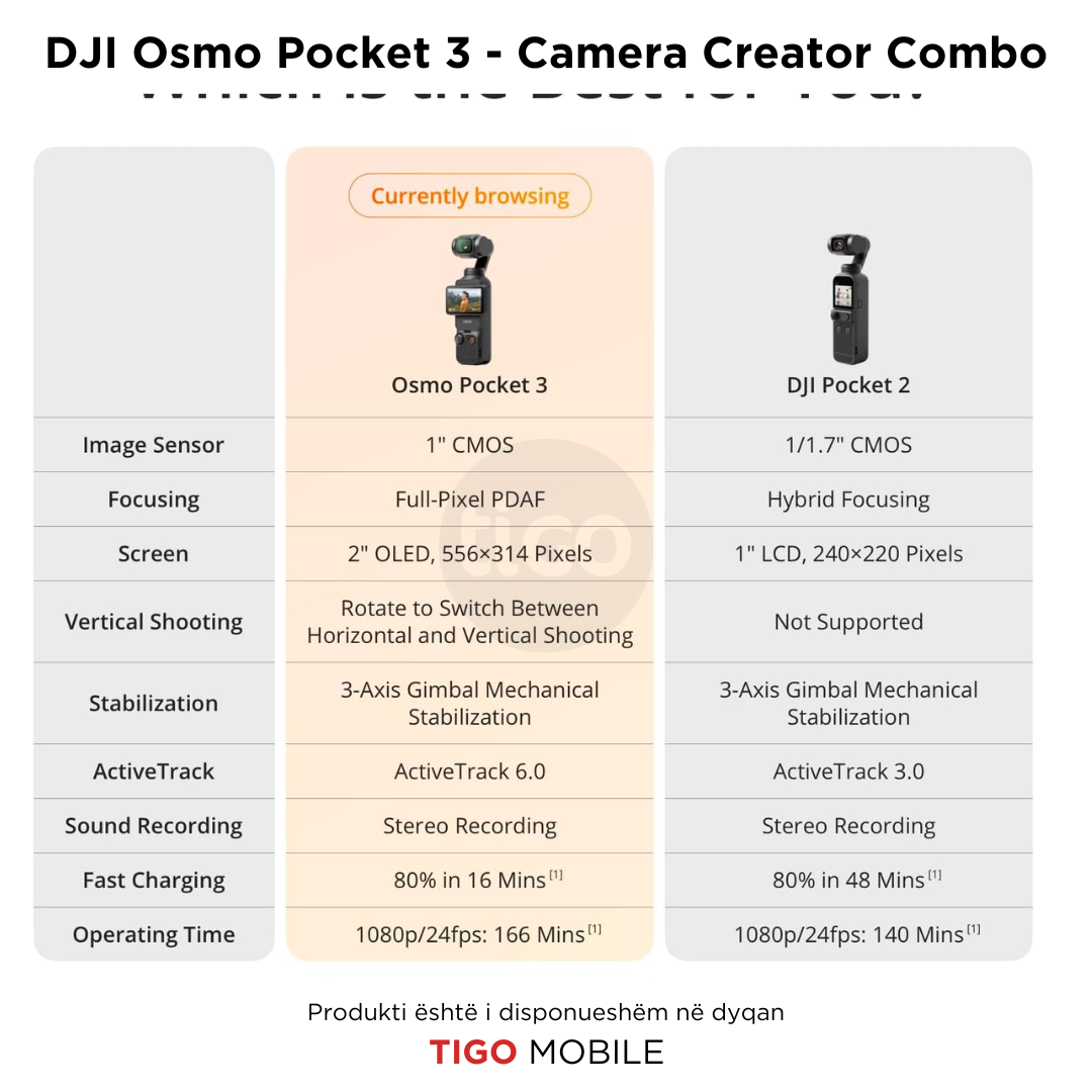 DJI Osmo Pocket 3 Creator Combo.