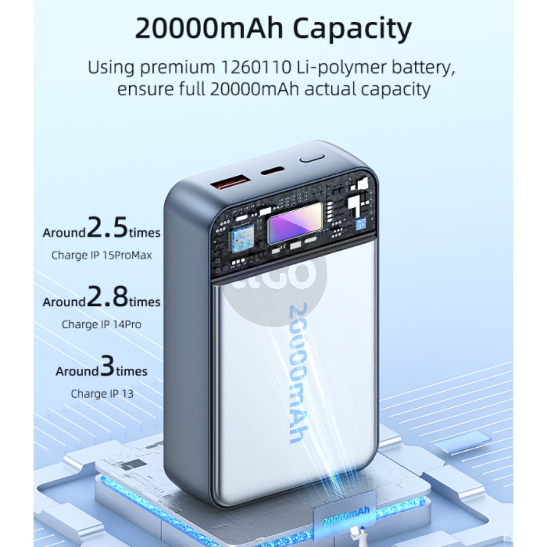 Power Bank 20000mAh me karikim magnetik 35W - YP50 35W Fast Charging