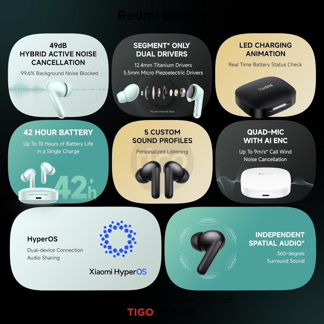Xiaomi Redmi Buds 6 | Hybrid Noise Cancellation