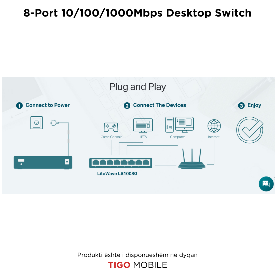 8-Port 10/100/1000Mbps Desktop Switch LS1008G | GigaBIT Ethernet