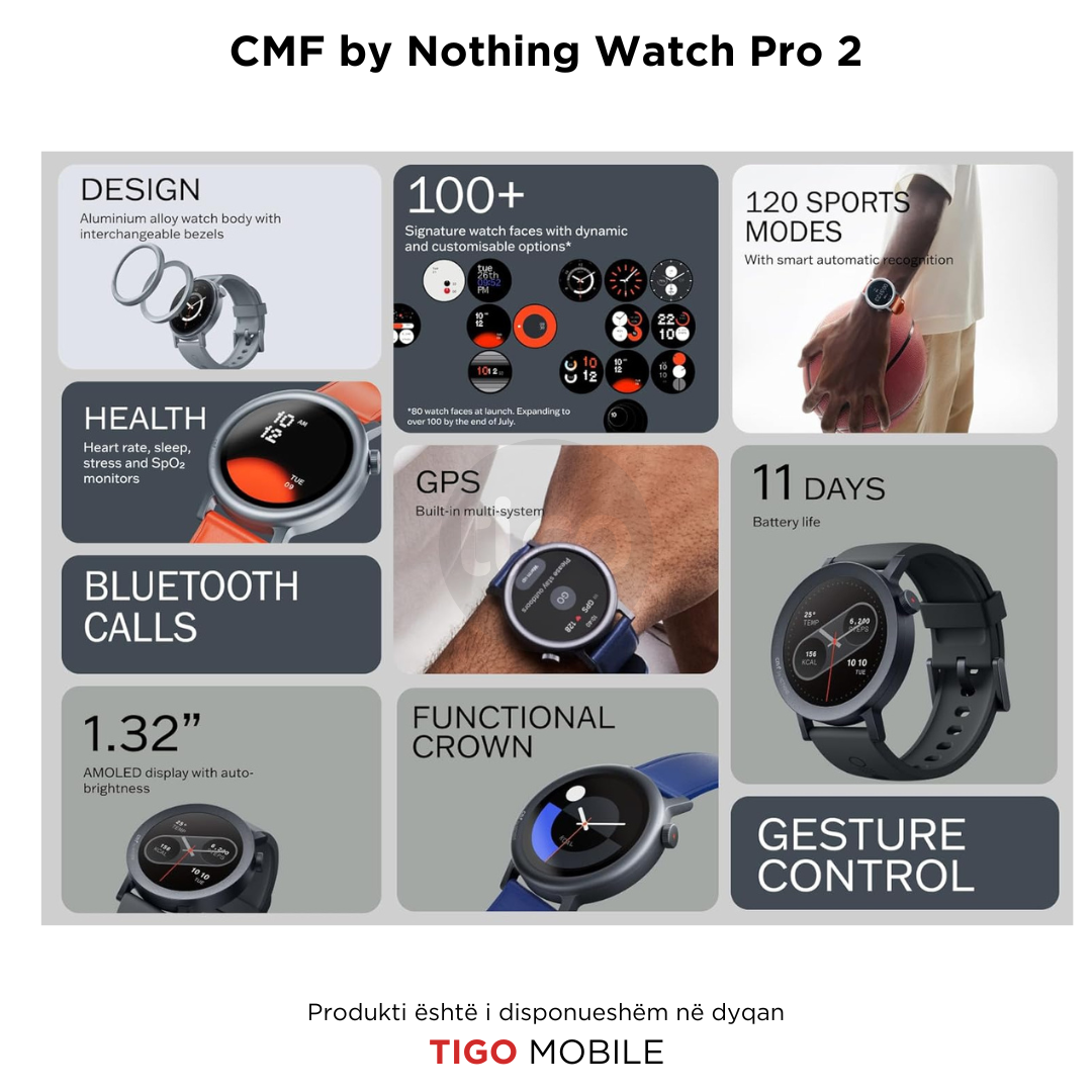 Promotional graphic of CMF by Nothing Watch Pro 2 with features listed.