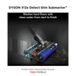 Dyson V12s Detect Slim Submarine