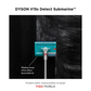 Dyson V15s Detect Submarine