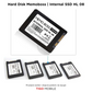 Hard Disk MEMOBOSS Internal SSD 128GB | 240 GB | 480GB | 512GB