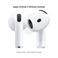 Apple AirPods 4 Wireless Earbuds, Bluetooth Headphones, with Active Noise Cancellation