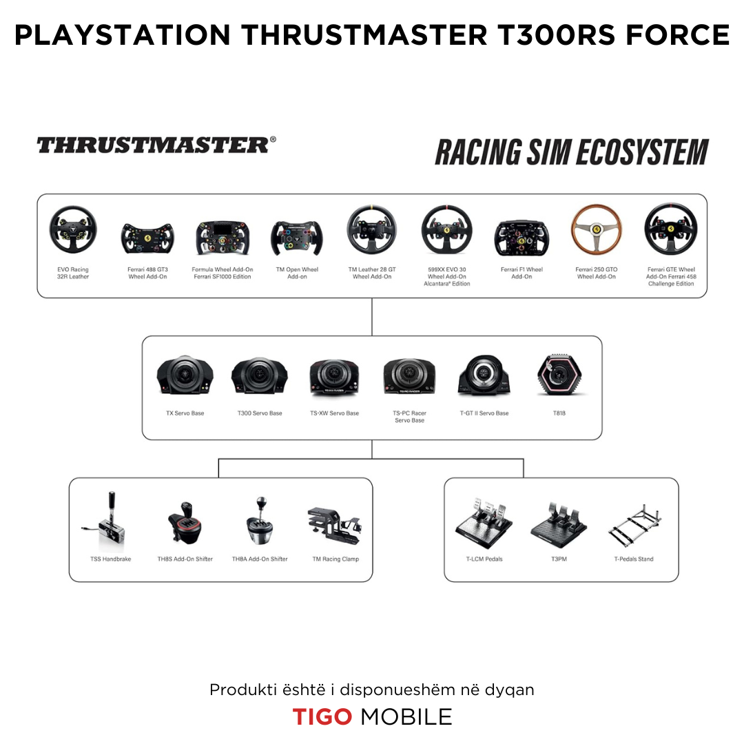 Thrustmaster T300 RS – Racing Wheel for PlayStation & PC