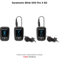 Saramonic Blink 500 ProX B2 – Mikrofon Wireless për 2 Persona me Lavalier
