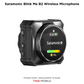 Saramonic Blink Me B2 Wireless Microphone -  Mikrofon Wireless Profesional me Dy Transmetues dhe Ekran Touch