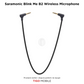 Saramonic Blink Me B2 Wireless Microphone -  Mikrofon Wireless Profesional me Dy Transmetues dhe Ekran Touch