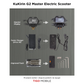 Skuter Elektrik KuKirin G2 Master Electric Scooter