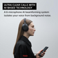 Sony WH-1000XM6 | Wireless Noise Canceling Headphones