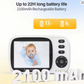 Video Baby Monitor me Ekran 2.4” – Monitorim për Foshnje Kamer
