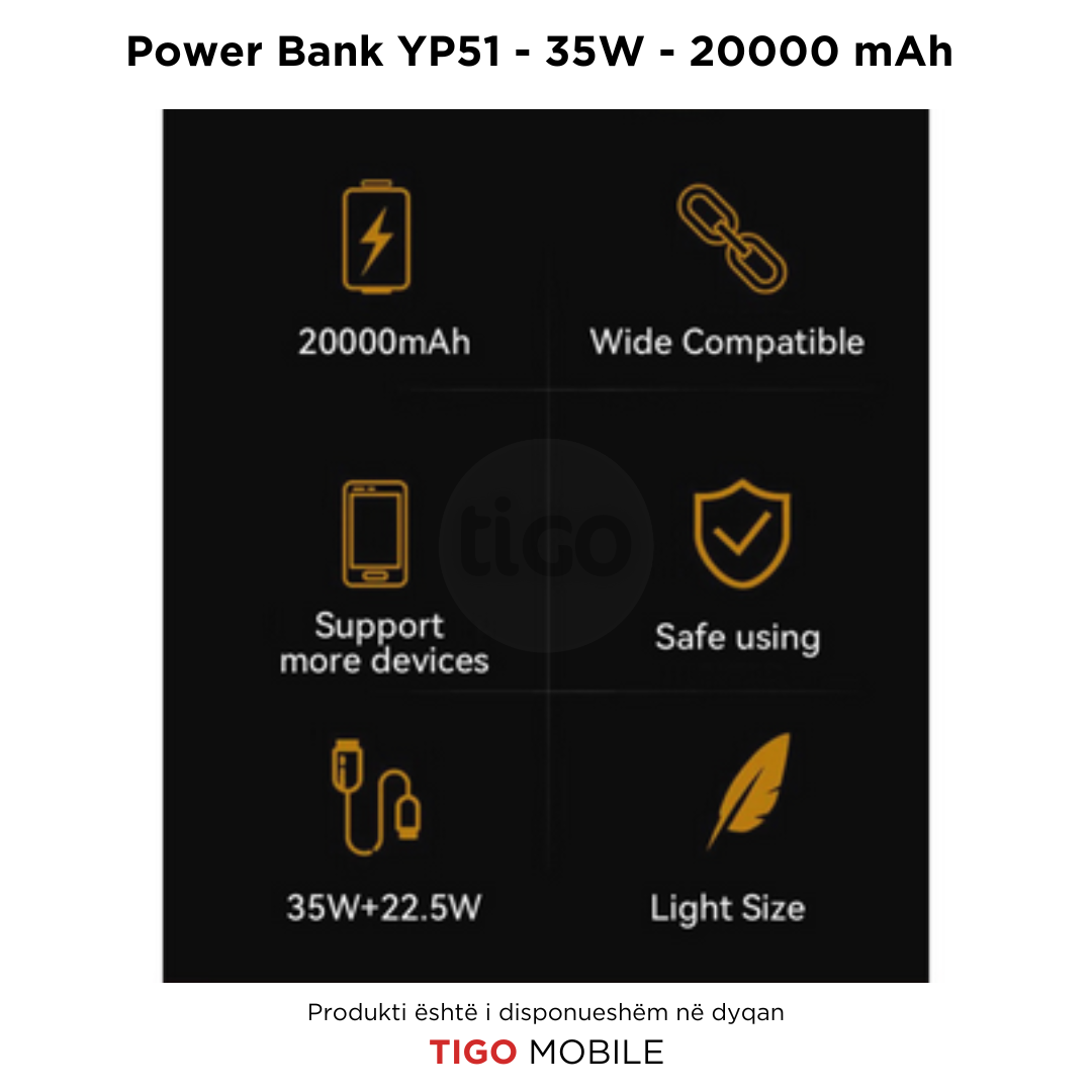Yesido YP51 35W Fast Charging 20000mAh Power Bank
