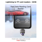 Yesido Lightning to TF card readers - GS18