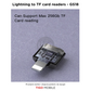 Yesido Lightning to TF card readers - GS18