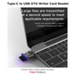 Yesido Lightning to TF card readers - GS19